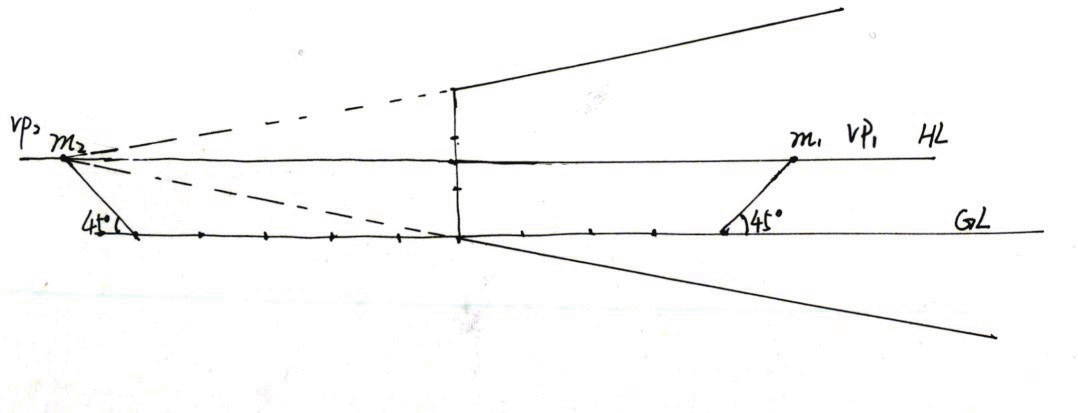 快速手绘表现之两点透视绘制方法上