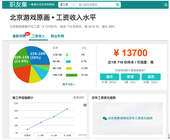 遊戲原畫師好找工作嗎？難嗎