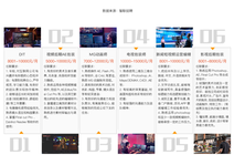 包裝師行業前景怎麼樣？