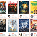 影视制作培训怎么样？哪家好