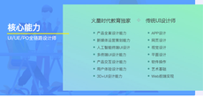 ui設計師培訓學校哪家好呢？