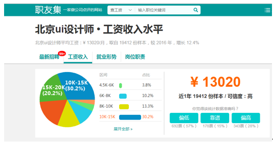 设计公司怎么找业务 15422535483203810586.png