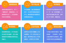 北京哪家人工智能培訓班好？