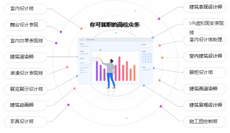 武漢建築設計師學費多少錢