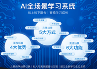 學室內設計從何學起