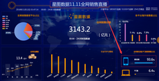到火星時代UI培訓靠譜嗎？