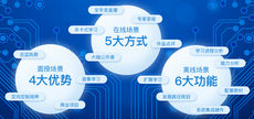 學cg插畫基礎要學什麼