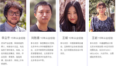 學美工需要什麼基礎知識