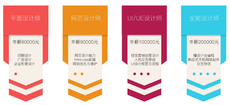 北京網頁設計培訓機構有哪些？哪家好？