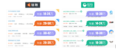 武漢web前端培訓費用大概多少