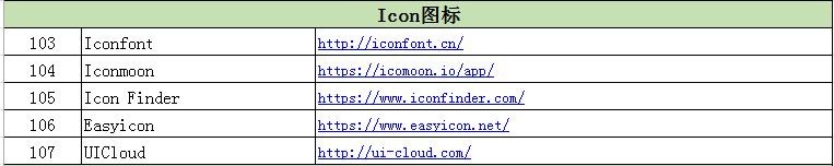 火星时代杭州校区老师：你不知道的实用设计类网站.7.jpg