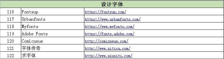 火星时代杭州校区老师：你不知道的实用设计类网站.9.jpg