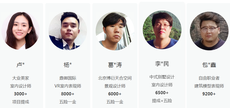 建築設計工資師一般多少錢