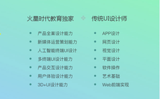 深圳火星時代ui培訓怎麼樣