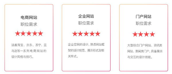 上海网页设计培训学校.jpg