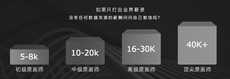 遊戲原畫師工作前景好不好，工資有多少
