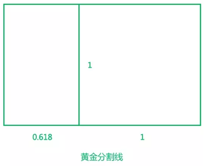 黄金分割3.png