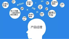 火星時代產品經理培訓課程怎麼樣，費用多少？