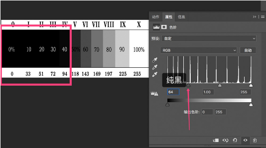 PS色阶工具教程：如何调整曝光度教程