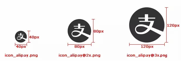 ui设计教程：从零开始做APP系列之切图标注篇