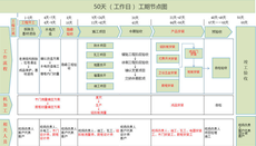 天津市學cad畫圖培訓班在哪