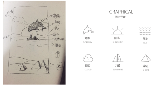 如何用PS+AI快速实现扁平化插画风