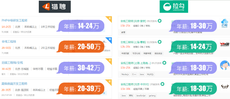 徐州web前端培訓機構有哪些