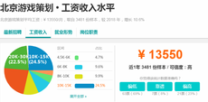 遊戲策劃師前景如何？工資怎麼樣？