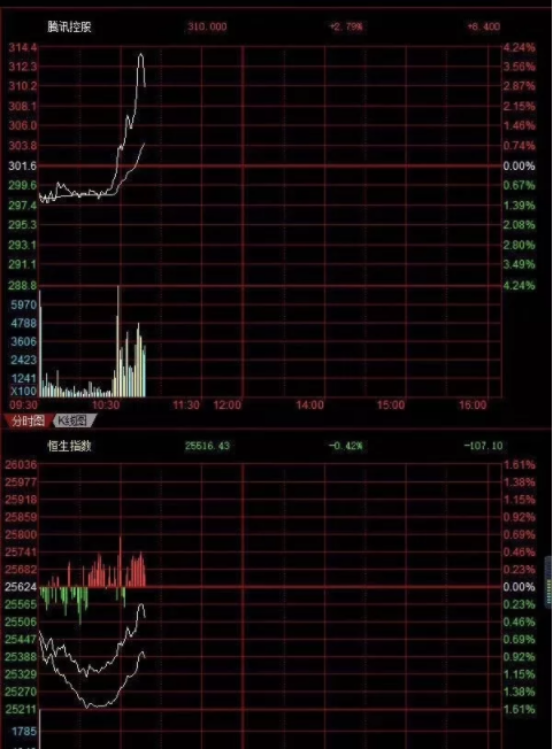 游戏版号重新开放：这次谁还敢说做游戏=不务正业？