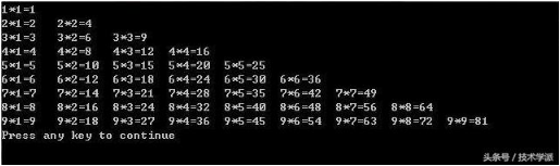 零基础小白必会的10个经典C语言算法