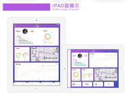 UI設計需要學cad嗎