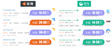 20歲左右學什麼技術好找工作？薪資高呢