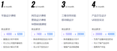 天津網頁設計培訓班一般多少錢
