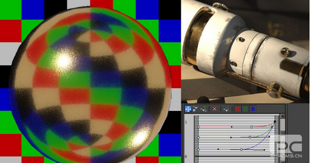 3dmax图文教程：教你制作精细望远镜场景