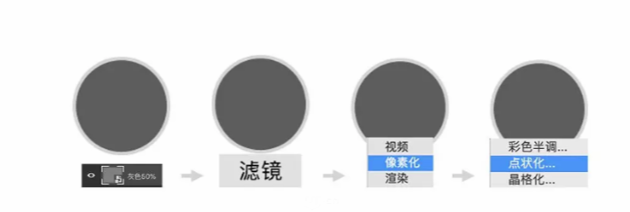 5分钟用ps轻松绘制轻质感3D图标