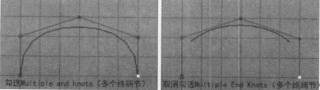 4种你必须要学会的nurbs曲线创建方法