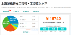 遊戲開發工資高嗎？收入一般多少