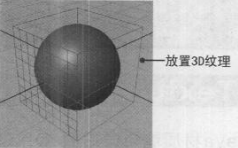 盘点Maya中3d纹理的作用以及使用方法（一）