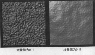 盘点Maya中3d纹理的作用以及使用方法（一）