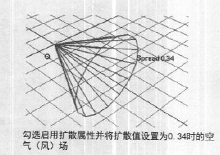 Maya中场(Fields)菜单空气力场(Air)指令详解教程