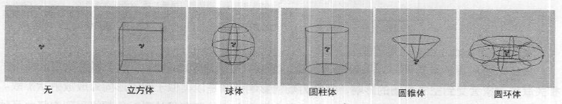 Maya中场(Fields)菜单空气力场(Air)指令详解教程