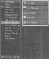 Maya材质编辑器环境纹理的应用（一）