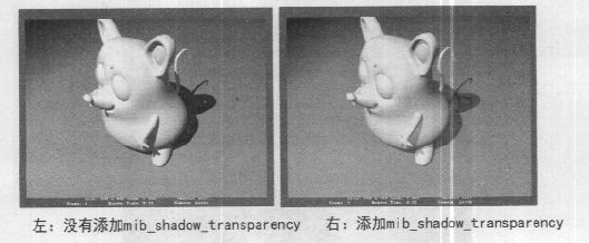 Maya Shadow Shaders (阴影材质)\Photonic Materials (光子材质)详解教程