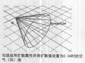 Maya中Fields (场)菜单栏以及参数使用详解（一）