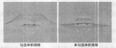 Maya中Fields (场)菜单栏以及参数使用详解（一）