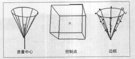 Maya中Soft/Rigid Bodies (柔体/刚体)菜单参数详解教程（一）