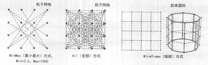 Maya中Soft/Rigid Bodies (柔体/刚体)菜单参数详解教程（三）