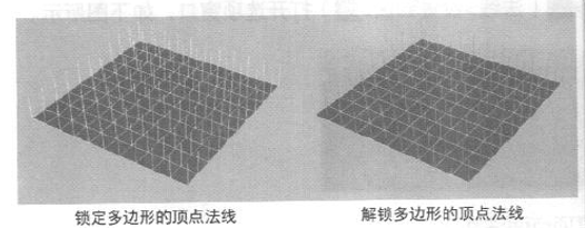 maya法线 (Normals)菜单详解教程（一）