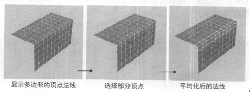 maya法线 (Normals)菜单详解教程（一）