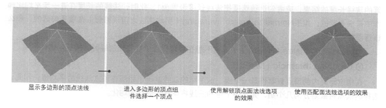 maya法线 (Normals)菜单详解教程（二）